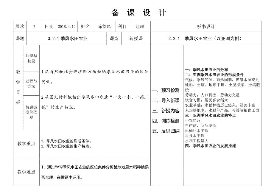 世界主要农业地域类型6.doc