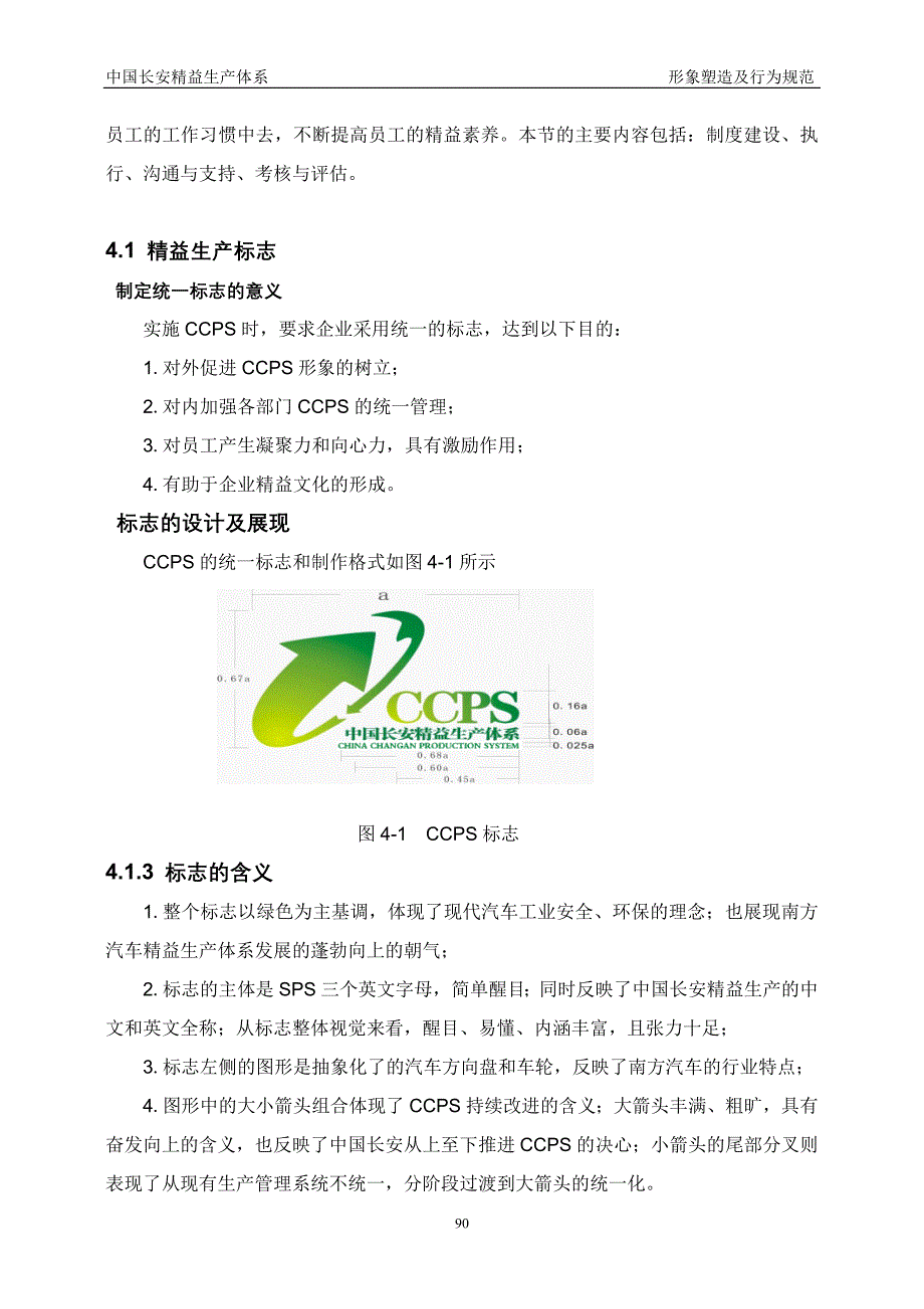 中国长安生产系统CCPS要素评估手册之形象塑造及行为规范_第4页