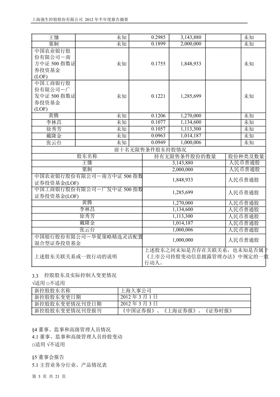 600662 强生控股半年报摘要_第3页