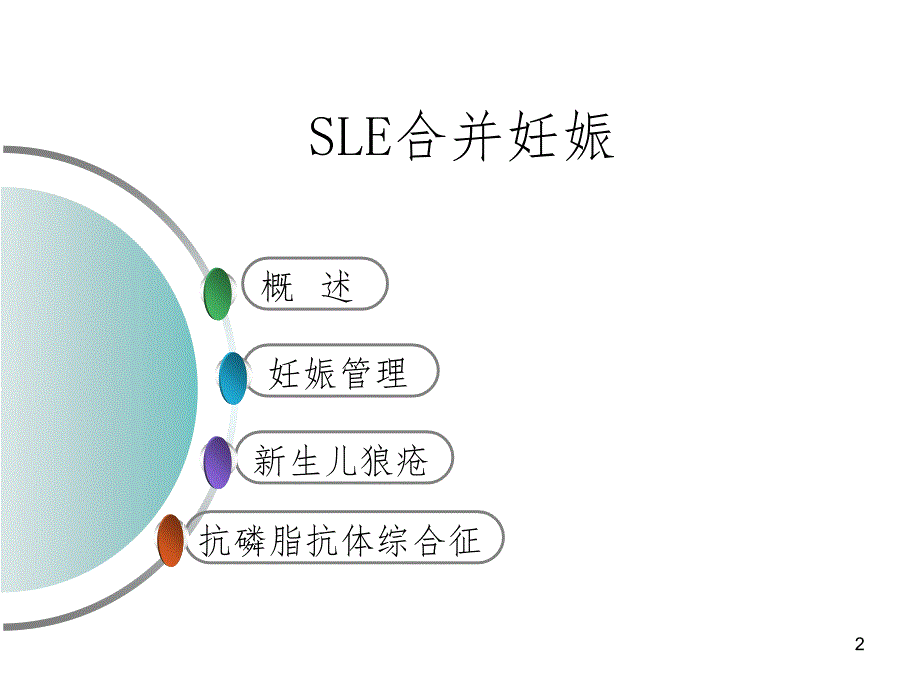 系统性红斑狼疮围产期管理PPT精选文档_第2页