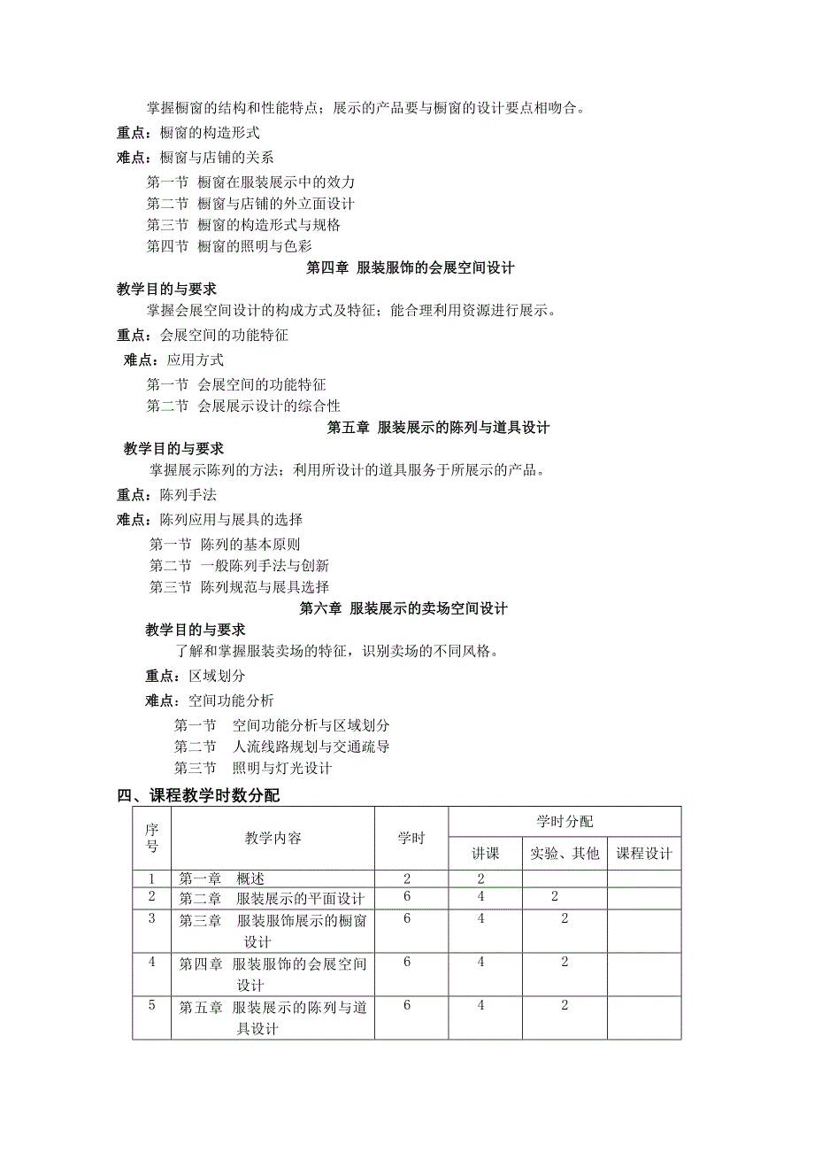 《服装陈列与展示》教学大纲(南理-张)2011.6.19.doc_第2页