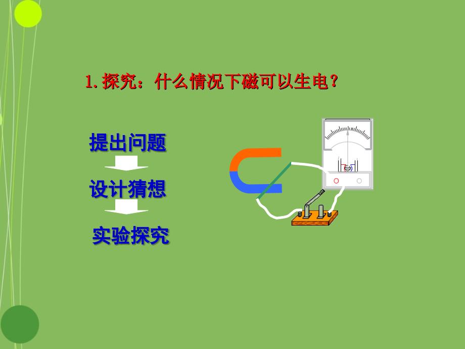 沪科版九年级物理第18章第二节科学探究：怎样产生感应电流-教学设计课件_第4页