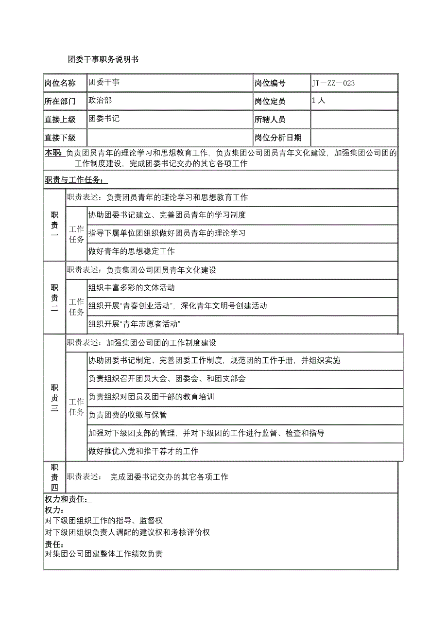 团委干事职务说明书_第1页