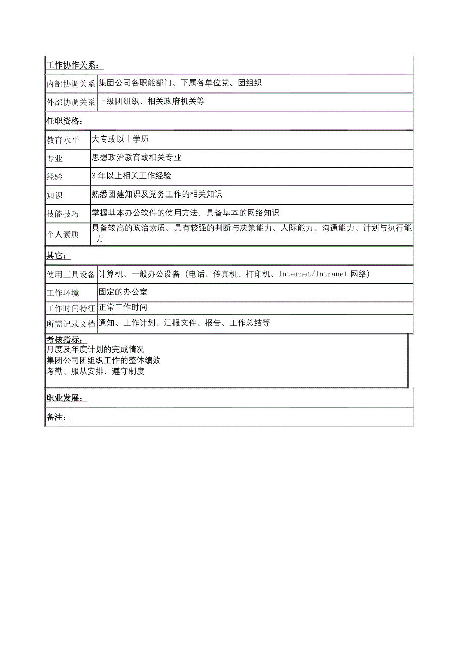 团委干事职务说明书_第2页