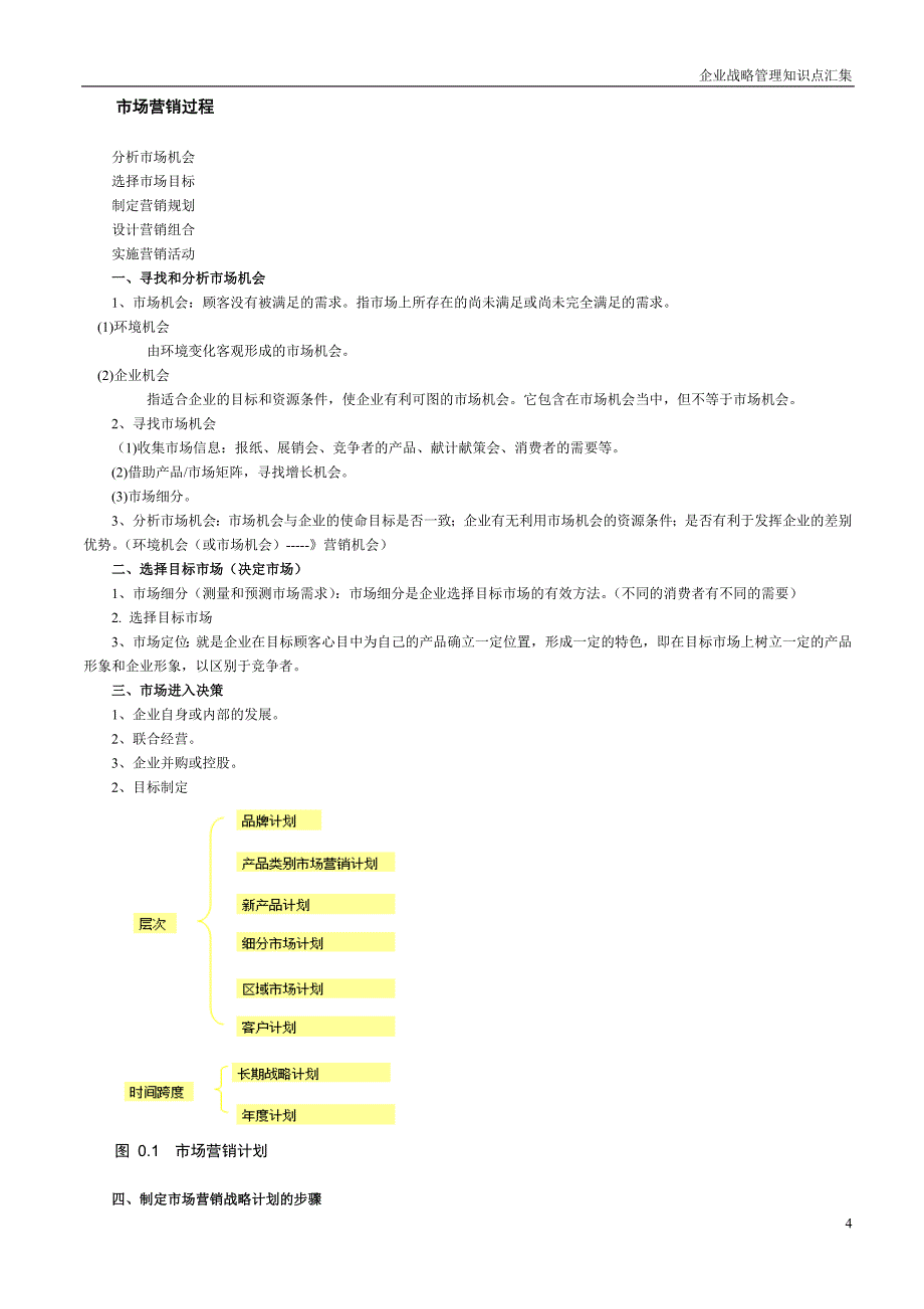 企业战略管理知识点汇集_第4页