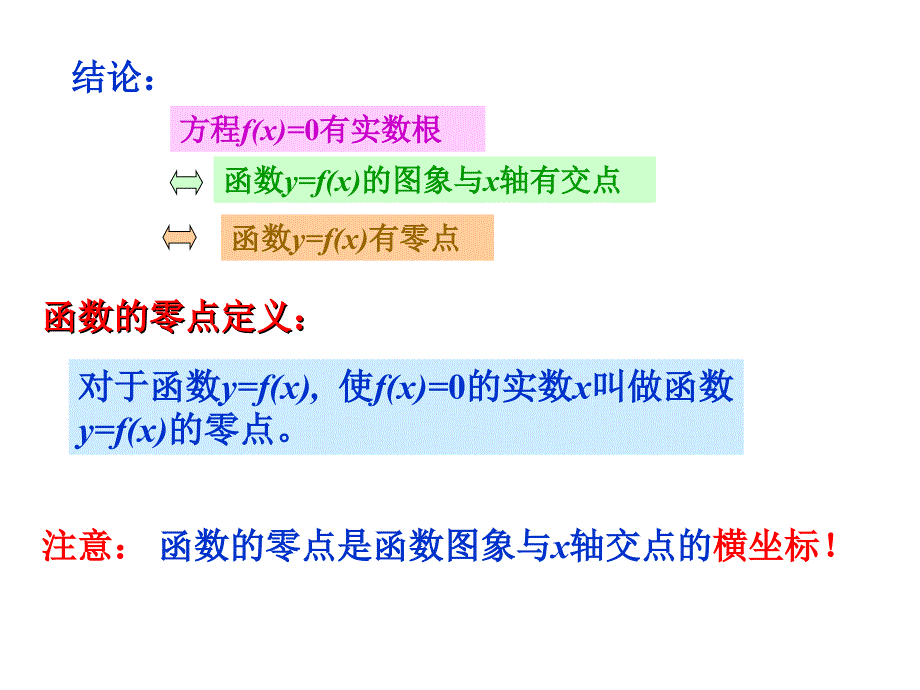 求下列方程根_第4页