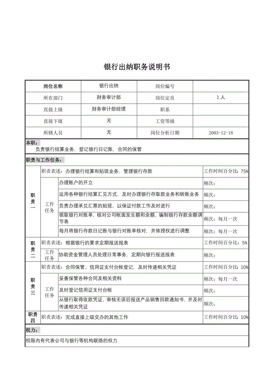 湖北新丰化纤公司财务审计部银行出纳职务说明书_第1页