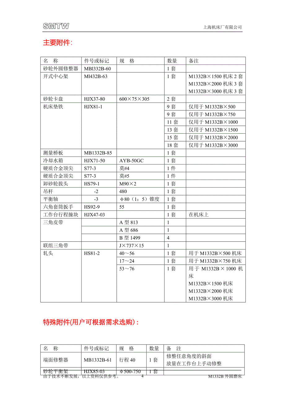 M1332B外圆磨床参数.doc_第4页