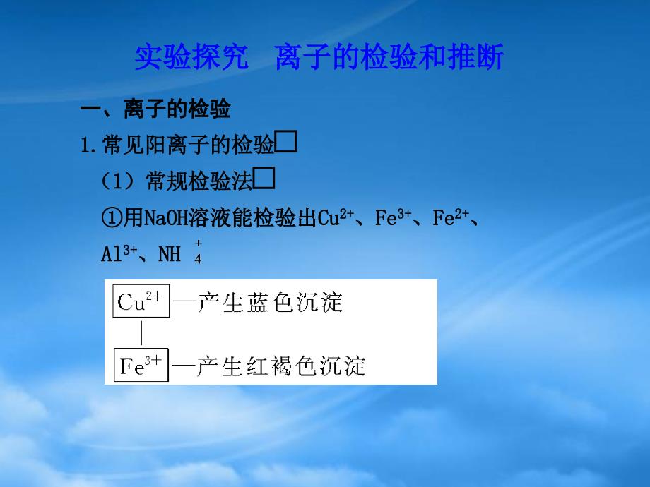 高中化学 第二章实验探究离子的检验和推断课件 新人教必修1_第1页