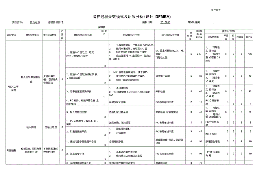 DFMEA潜在失效分析(驱动电源)_第1页