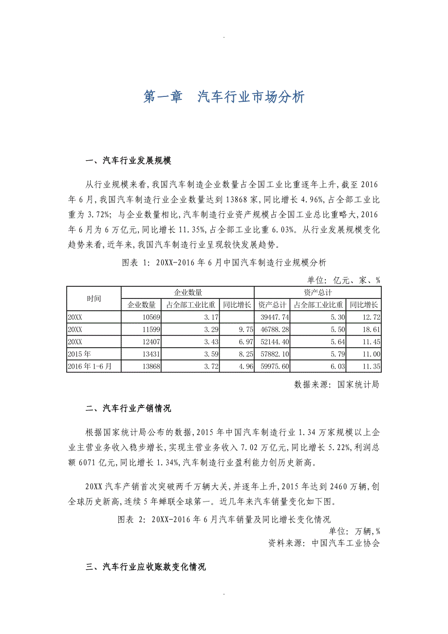 汽车行业产业链分析之一汽车制造行业_第2页