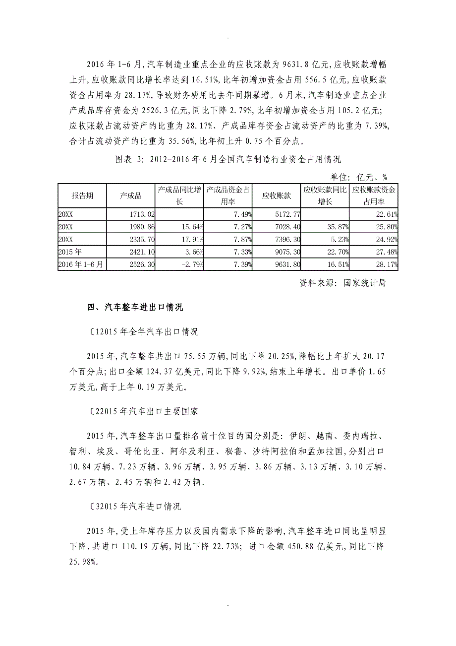 汽车行业产业链分析之一汽车制造行业_第3页