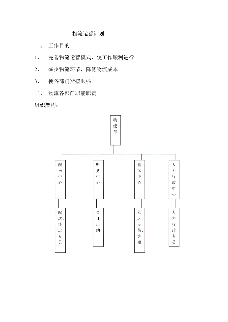 物流运行计划方案-最新_第1页