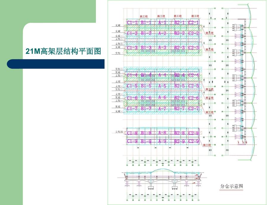 21M高架候车层混凝土结构跳仓法施工方案简介PPT_第3页