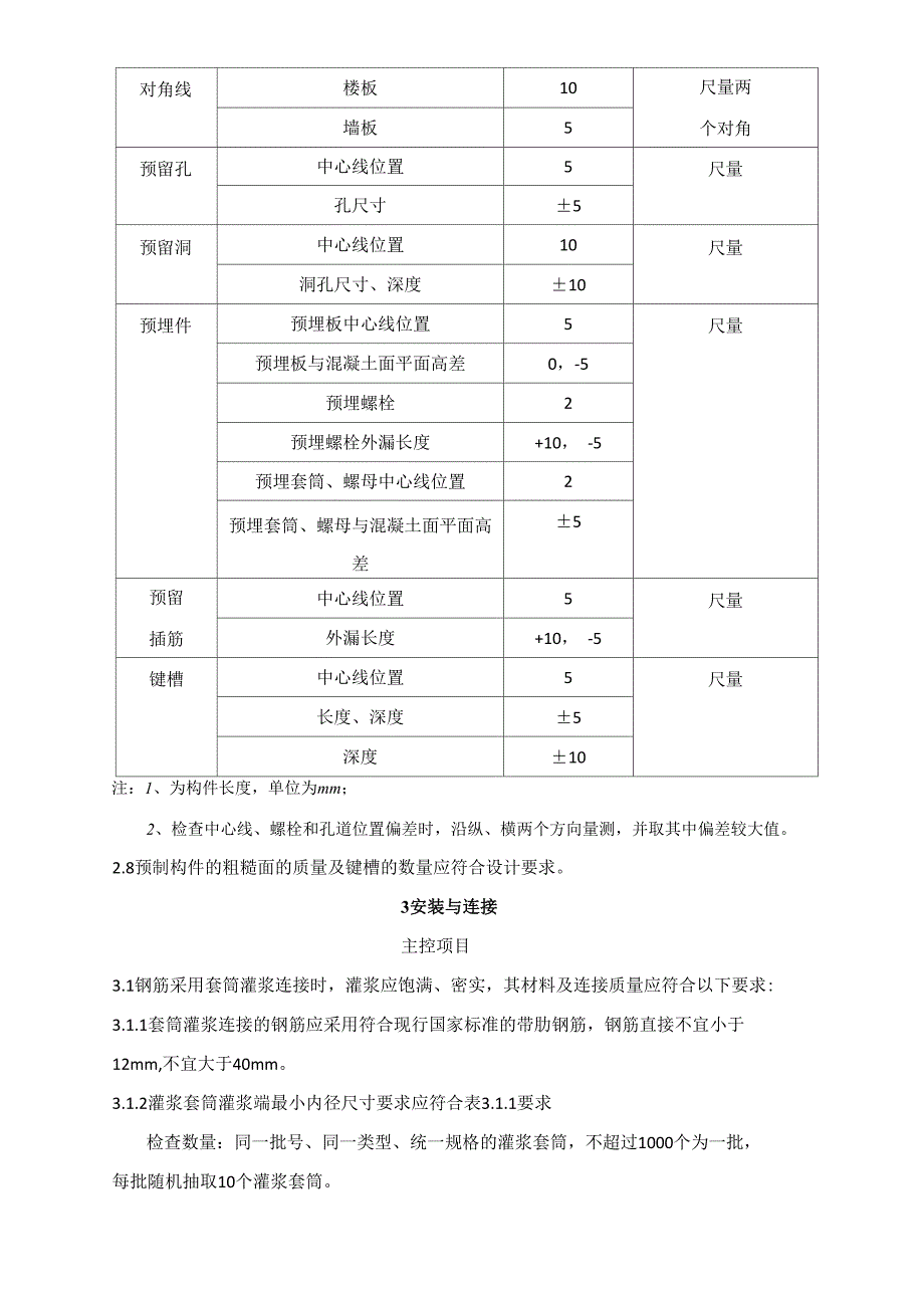 装配式结构分项工程质量验收_第4页