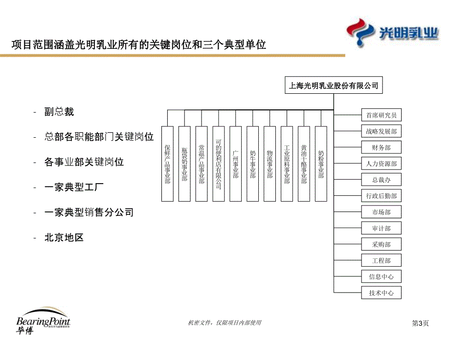 光明乳业绩效管理#高级教育_第4页