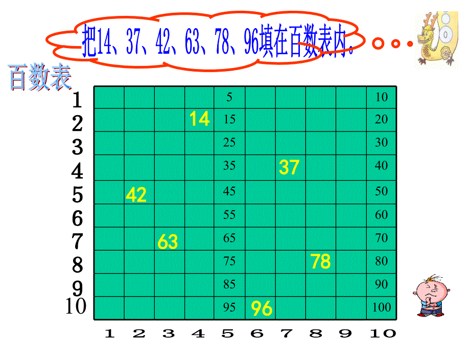 一年级下册数学课件2.3百以内数的表示一百的数列沪教版共17张PPT_第4页