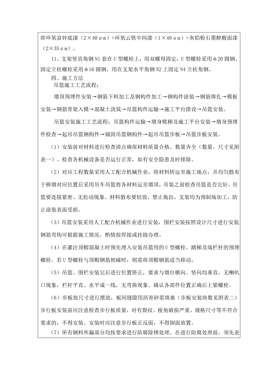 吊篮、围栏技术交底_第2页