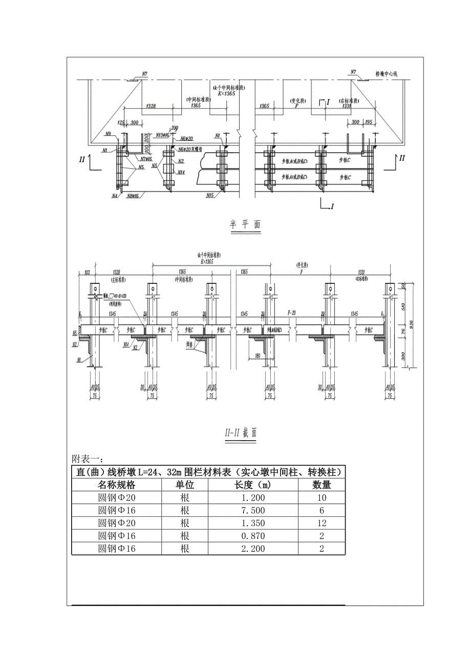 吊篮、围栏技术交底_第5页