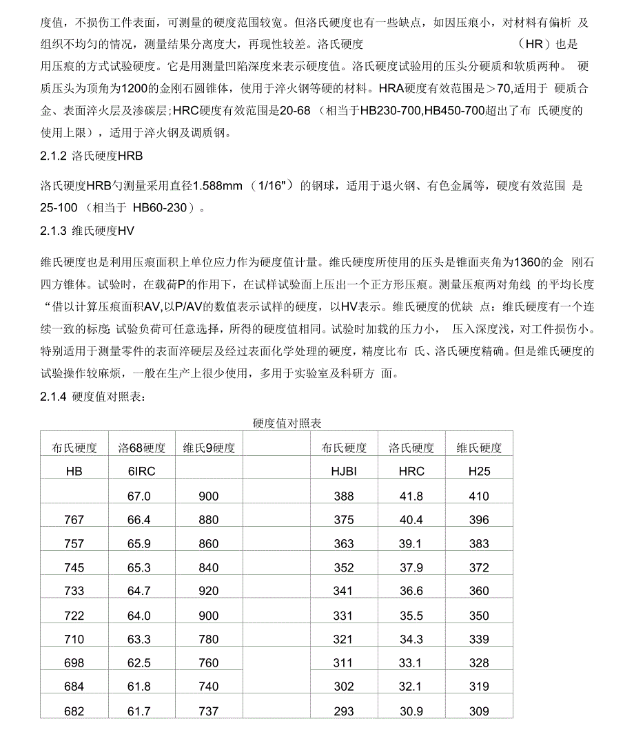 模具材料及热处理_第2页