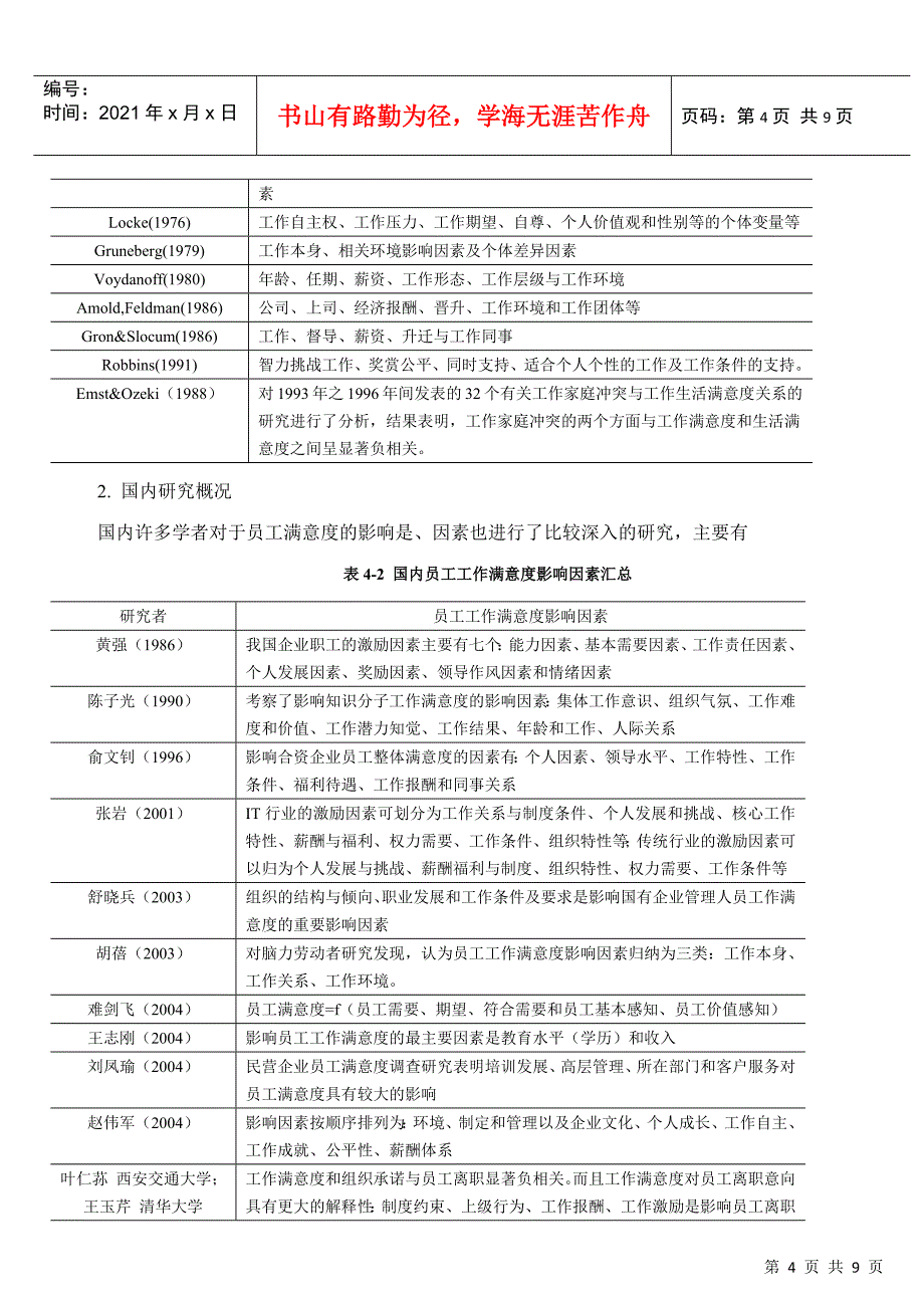 员工满意度相关理论研究进展及评述_第4页