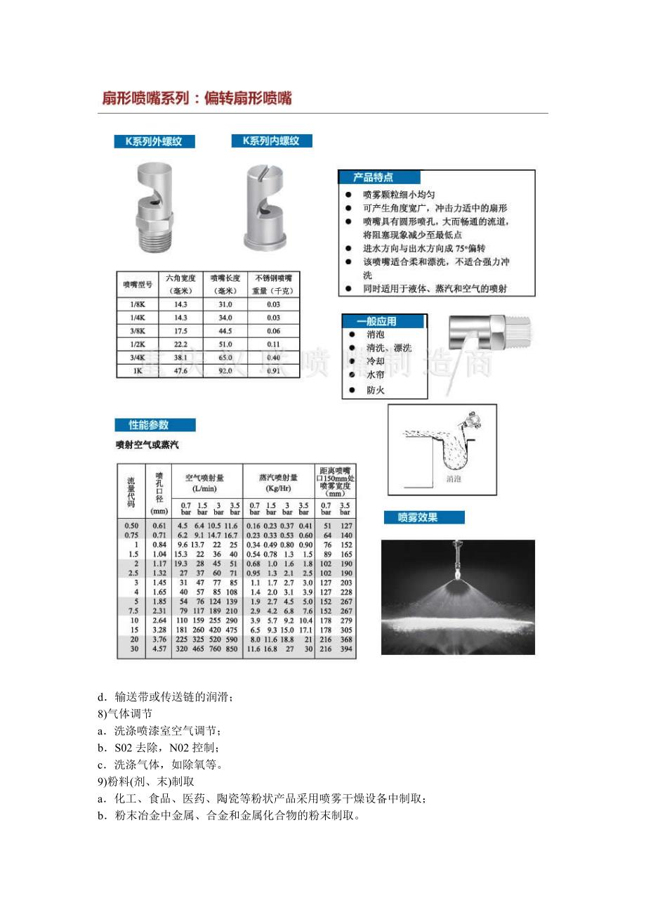 不锈钢喷嘴的应用范围和喷雾要求.doc_第3页