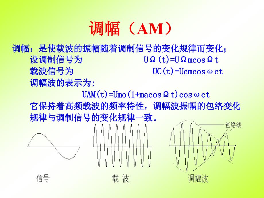载波通信基本原理知识ppt课件_第4页