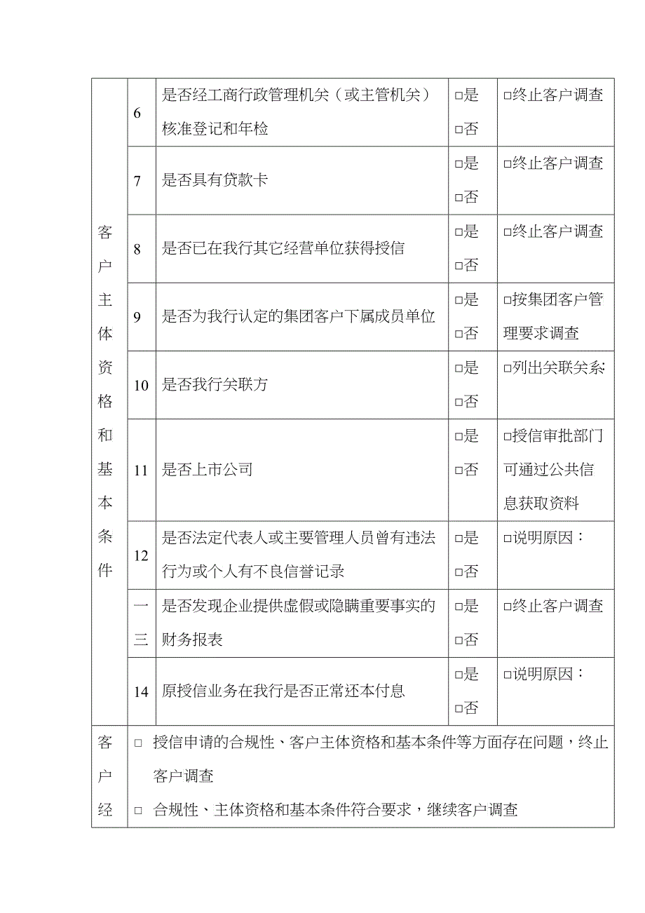 一般授信业务授信调查报告_第2页