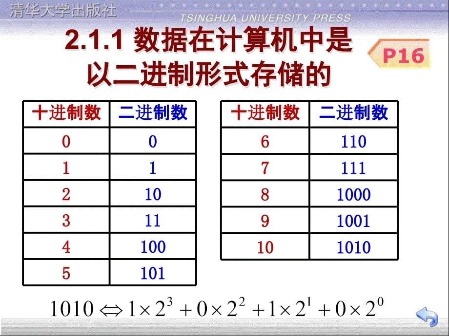 数据的存储与运算_第5页