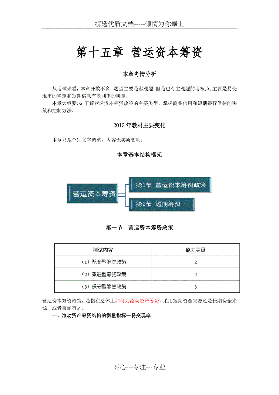 2013年注册会计师财务管理基础第十五章-营运资本筹资(完整版)_第1页