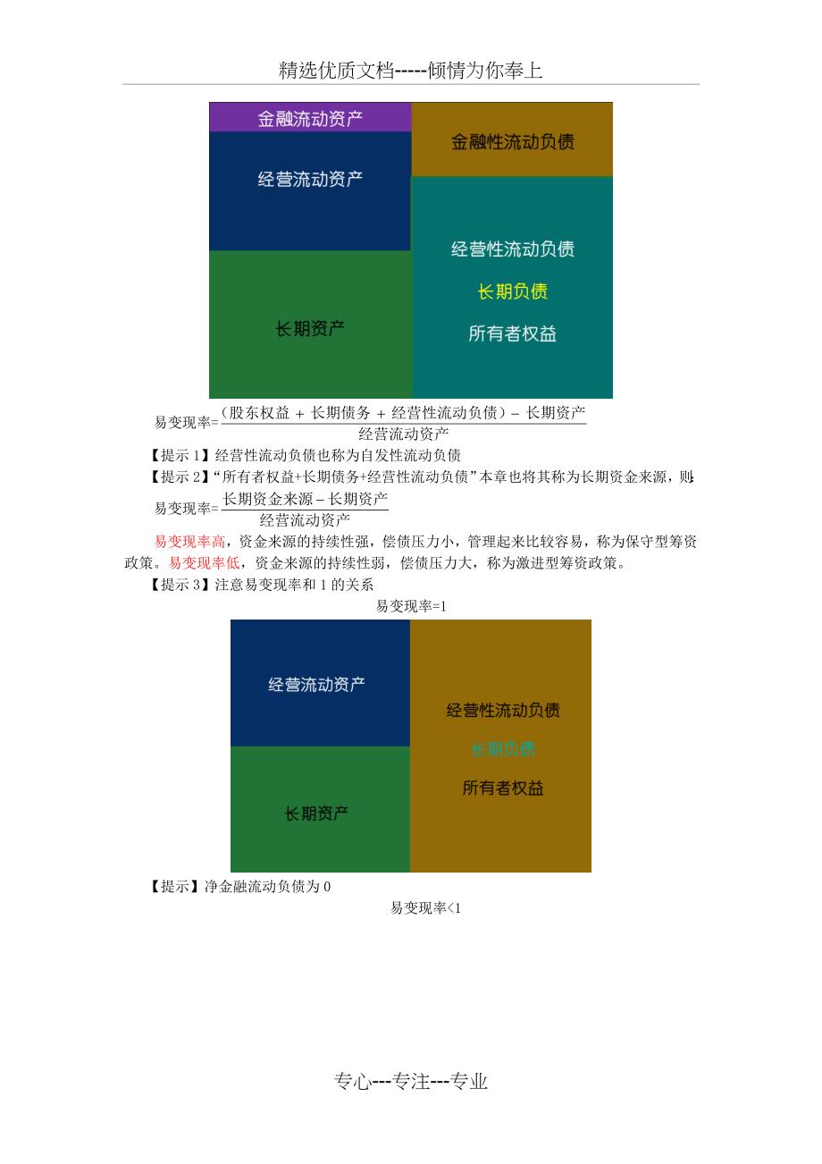 2013年注册会计师财务管理基础第十五章-营运资本筹资(完整版)_第2页