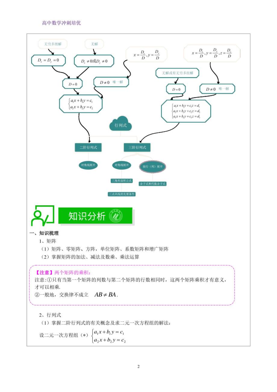 高三数学培优版-矩阵、行列式-教师版讲义_第2页