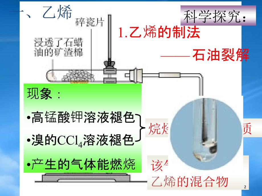 第三章第二节来自石油和煤的两种基本化工原料新课标人教_第2页