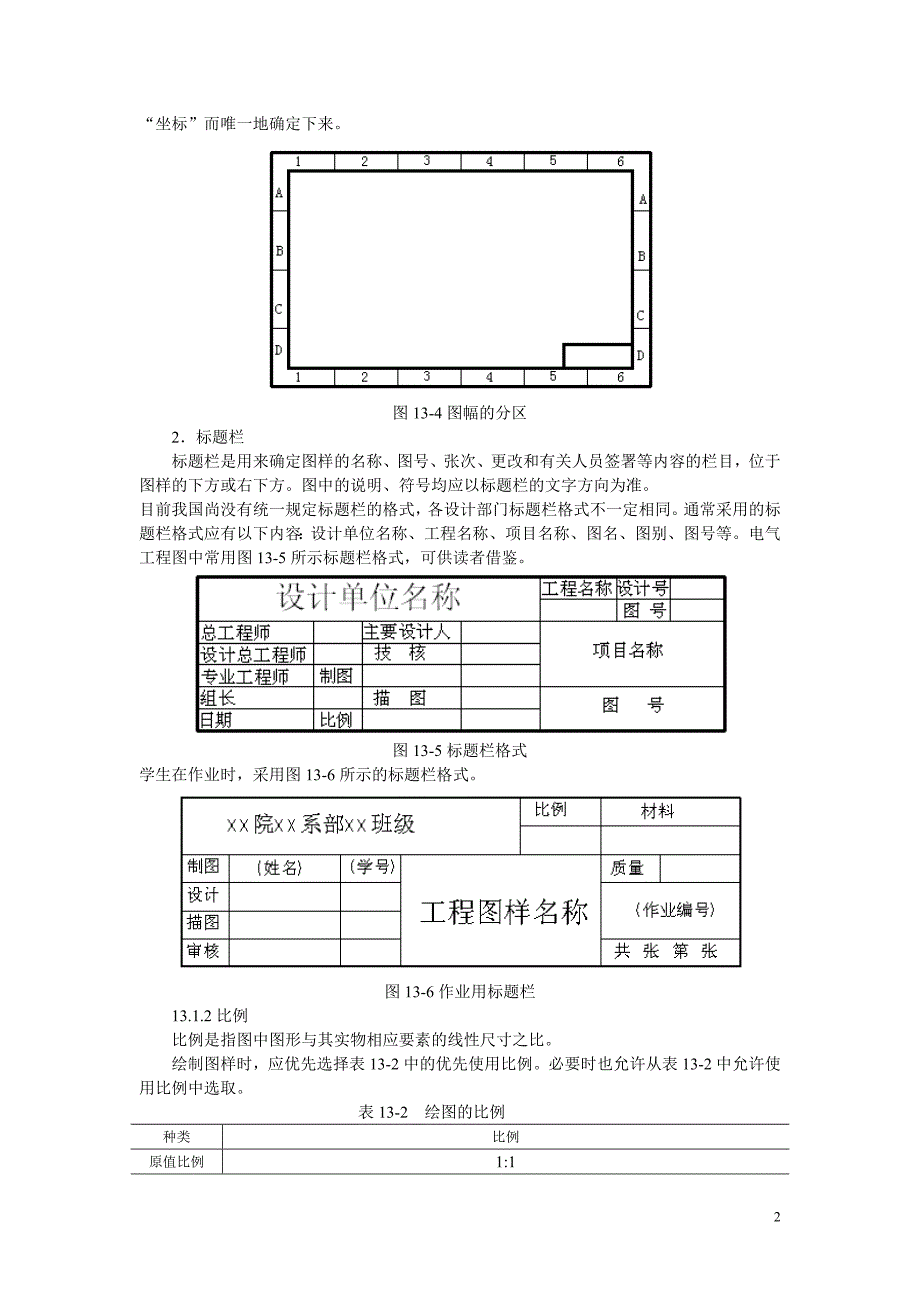 CAD经典教程电气图基本知识详解_第3页