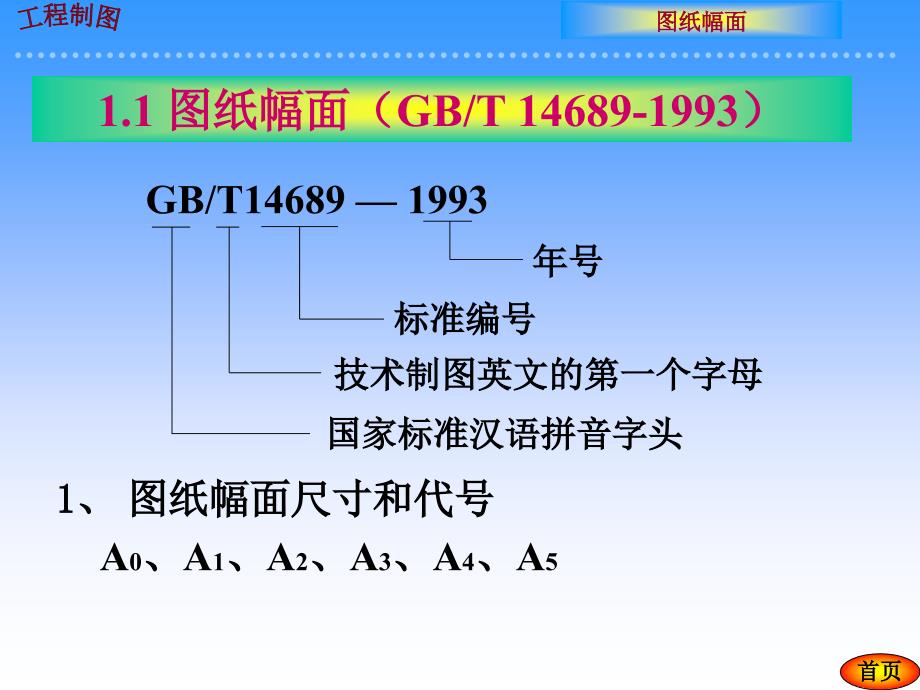 培训用机械制图A基础_第2页