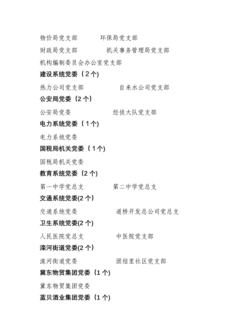 农村基层组织建设优秀镇、农村基层组织_第4页