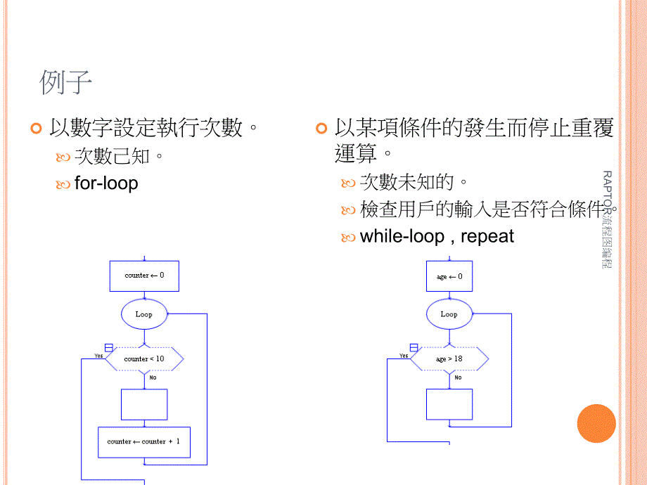 RAPTOR流程图编程课件_第4页