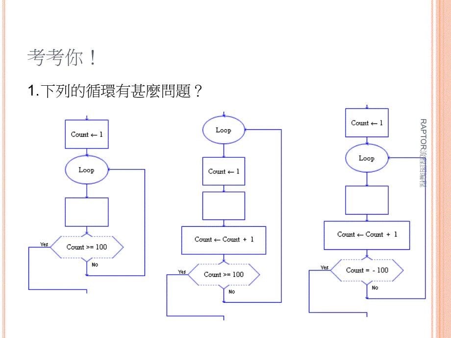 RAPTOR流程图编程课件_第5页