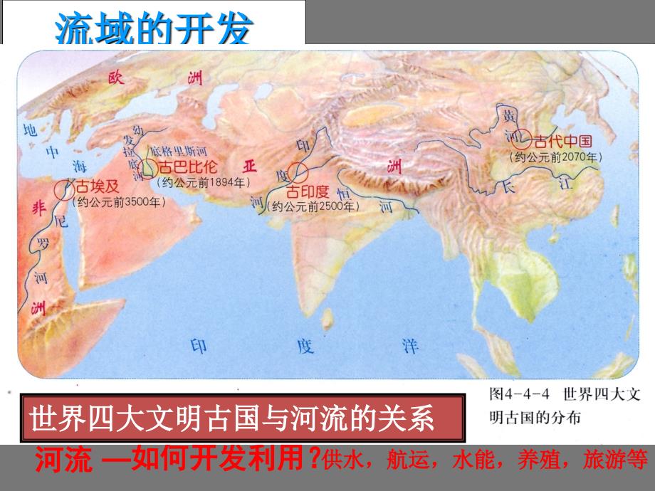 人教版高中地理必修3第三章第二节《l流域的综合开发——以美国田纳西河流域为例》课件2_第3页