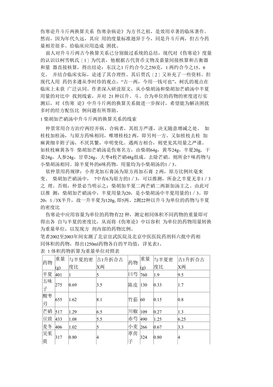 伤寒论升斗斤两换算关系_第1页