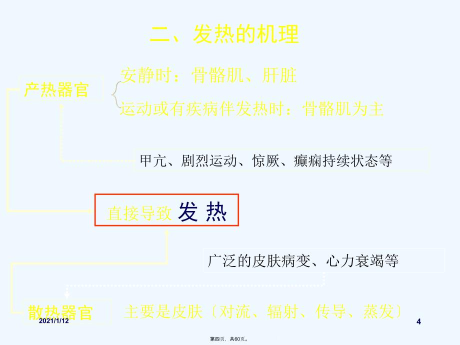 发热待查诊断思路汇总课件_第4页
