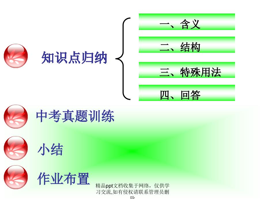 初中英语《反义疑问句》_第2页