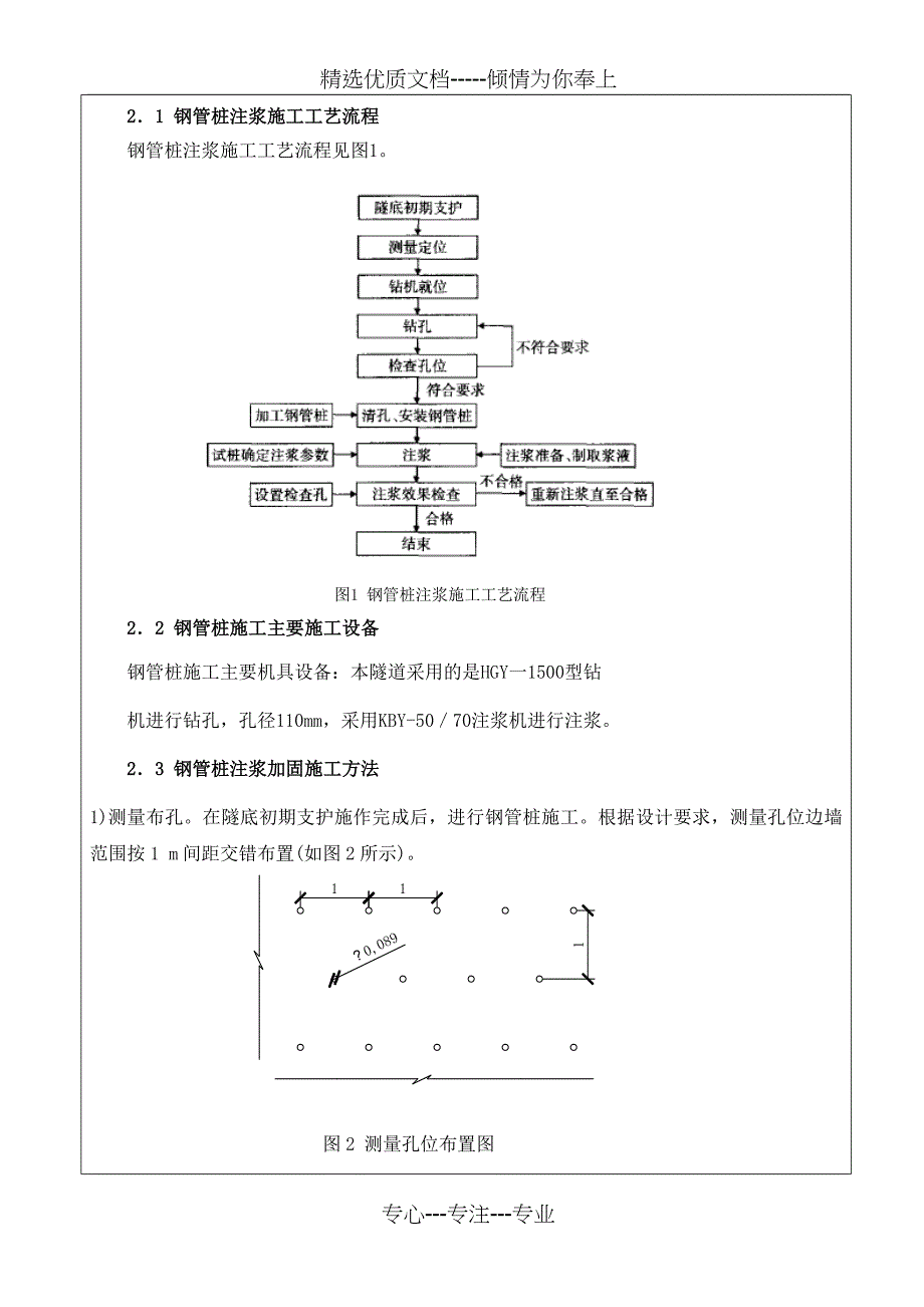 钢管桩施工技术交底_第3页