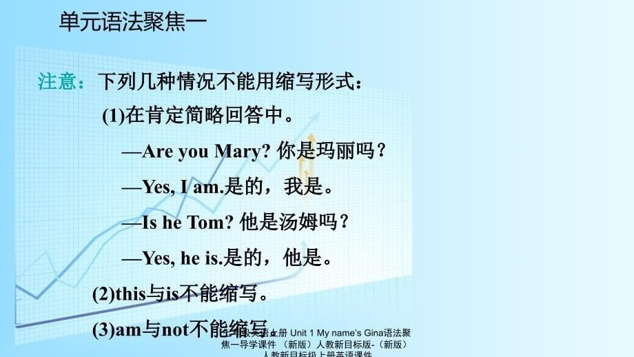 最新七年级英语上册Unit1MynamesGina语法聚焦一导学课件新版人教新目标版新版人教新目标级上册英语课件_第5页