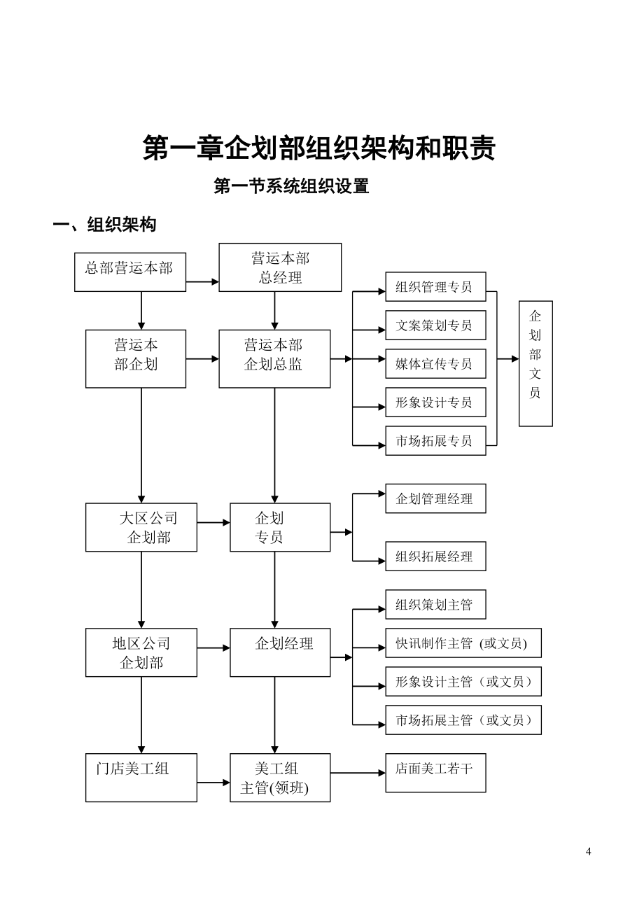 企划部组织架构与职责_第4页