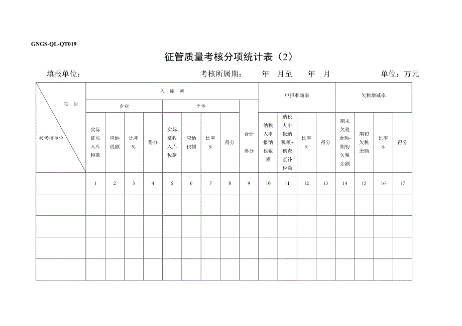 GNGS-QL-QT019征管“七率”考核表_第1页