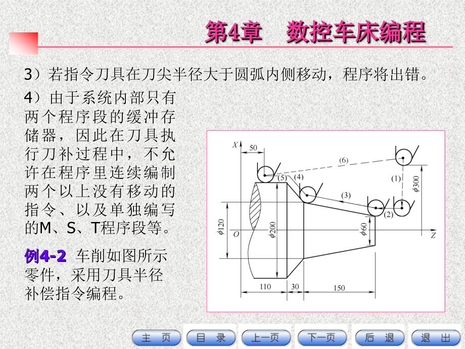 图刀尖圆弧半径补偿方向a刀尖半径右补偿b刀尖_第3页