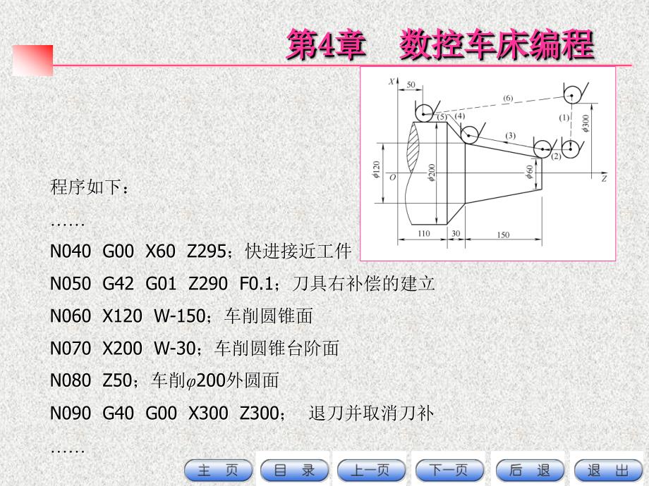 图刀尖圆弧半径补偿方向a刀尖半径右补偿b刀尖_第4页