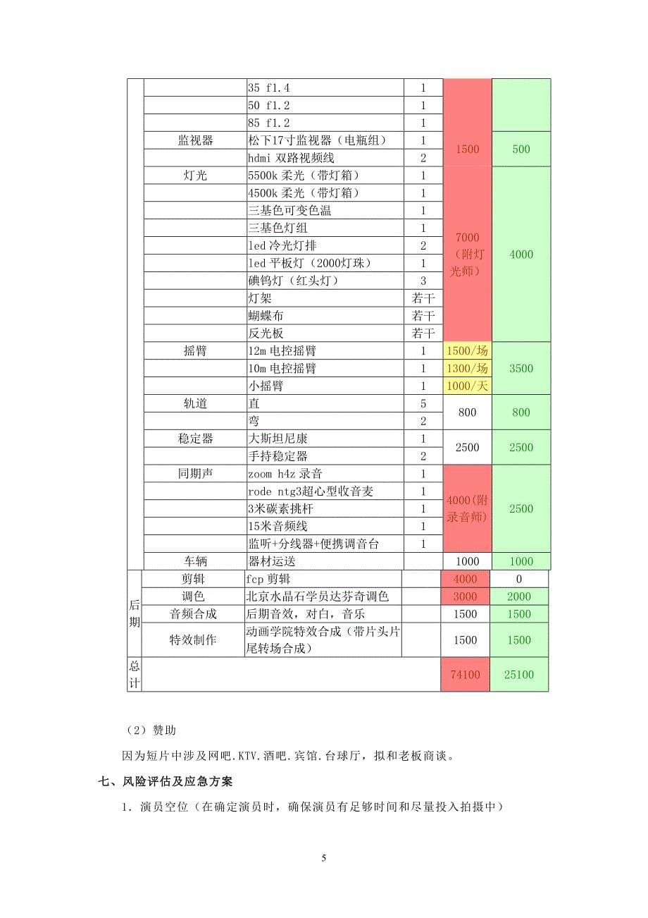 “微电影”策划书_第5页