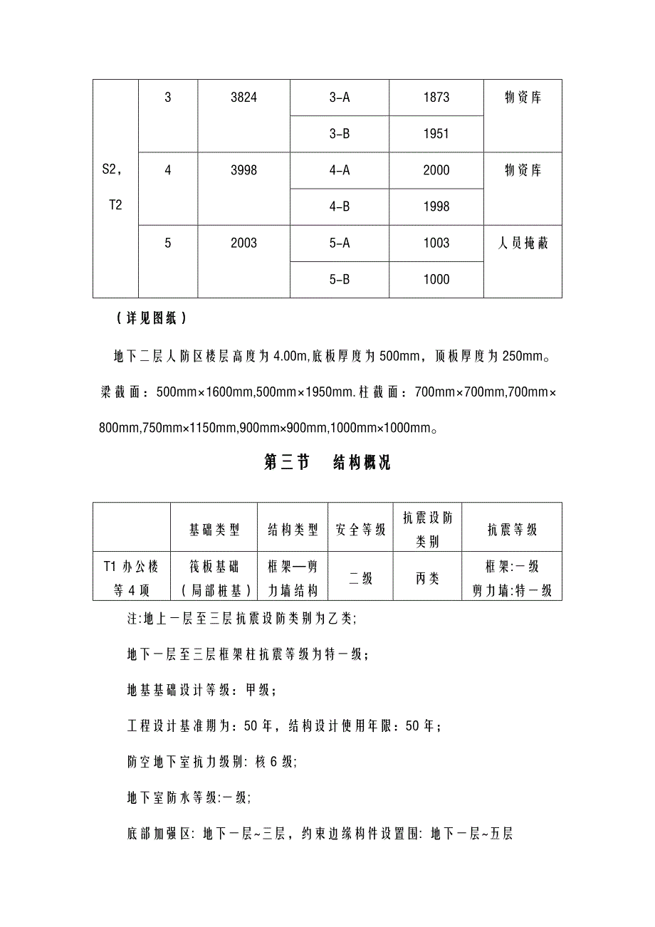 人防土建工程施工方案及对策_第4页